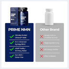 BONE SCIENCE Uthever NMN & Pterostilbene 6-in-1 Complex with Resveratrol, Glutathione & BioPerine - High Purity Stabilized NAD+ Precursor for Healthy Aging & Cellular Energy - 72 Vegetarian Capsules