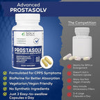 PROSTASOLV Prostate Support for Men's Health - Urinary & Prostate Health Formula with Quercetin, Bromelain, Beta-Sitosterol, Saw Palmetto for Pelvic & Prostate Comfort -60 Caps