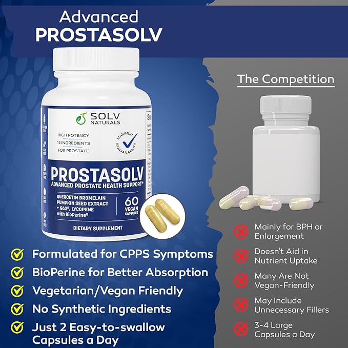 PROSTASOLV Prostate Support for Men's Health - Urinary & Prostate Health Formula with Quercetin, Bromelain, Beta-Sitosterol, Saw Palmetto for Pelvic & Prostate Comfort -60 Caps