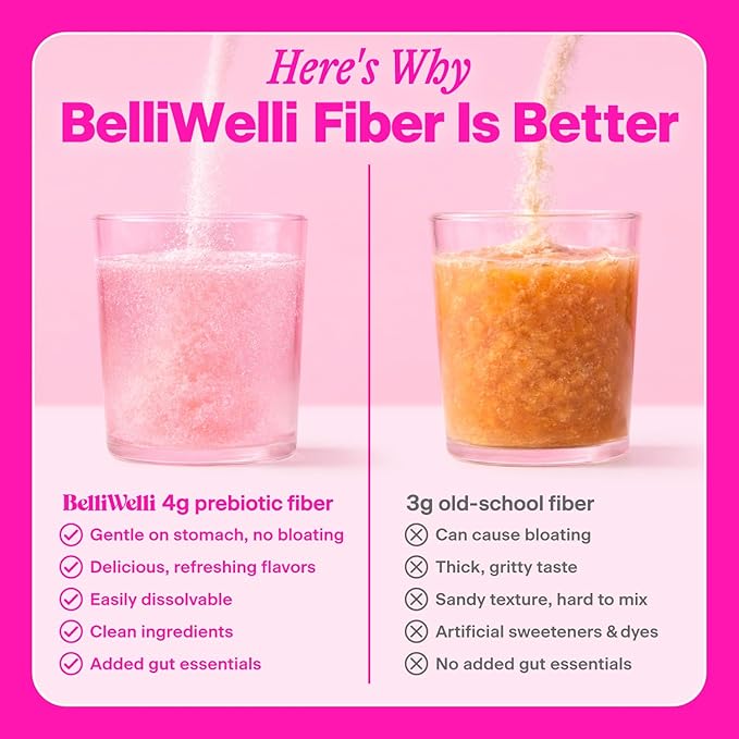 Belli Welli Unflavored Daily Fiber Supplement Powder with Collagen, Probiotics & Electrolytes | Supports Digestive Health, Gut Balance & Debloating, Sugar Free | 30 Servings