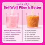 Belli Welli Fiber Supplement for Women & Men – Premium Daily Fiber Powder from Organic Acacia with Added Collagen, Electrolytes & Probiotics – No Bloat, Constipation & Gut Health Support (Tropical)