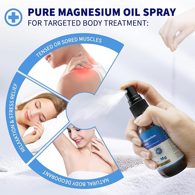 2 Fl Oz Magnesium Oil Spray - Pure & Organic - High Concentration Magnesium - Non-GMO, Gluten-Free - Easy to Absorb (1pc)