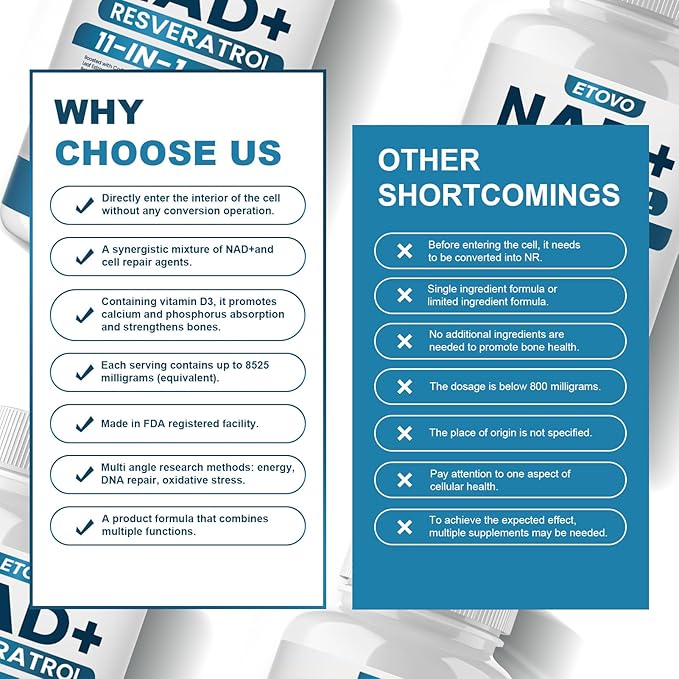 NAD+ Supplement, 8525 mg Liposomal NAD Resveratrol Supplement for Women and Men with Coptisine Quercetin Curcumin Supports Cellular Health, Energy & Healthy Anti-Aging 180 Counts