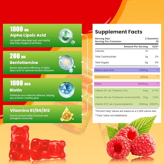Alpha Lipoic Acid Gummies with ALA, Vitamin B1, B6, B12, Benfotiamine, and Biotin, High Absorption ALA Supplement for Energy and Health,Raspberry Flavor (60 Counts, Pack of 1)
