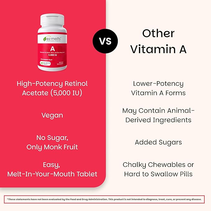 EZ Melts Vitamin A - Skin, Eye & Bone Health Supplement - Supports Healthy Nervous System - No Artificial Flavors - Non-GMO & Vegan - Strawberry Blast - 60 Dissolvable Tablets (60 Servings)