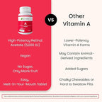 EZ Melts Vitamin A - Skin, Eye & Bone Health Supplement - Supports Healthy Nervous System - No Artificial Flavors - Non-GMO & Vegan - Strawberry Blast - 60 Dissolvable Tablets (60 Servings)