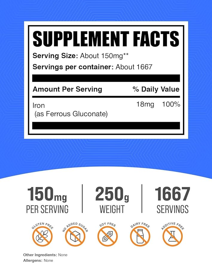 BulkSupplements.com Ferrous Gluconate Powder - Essential Mineral for Energy, Iron 18mg - Iron Supplements, Gluten Free, 150mg per Serving, 250g (8.8 oz) (Pack of 1)