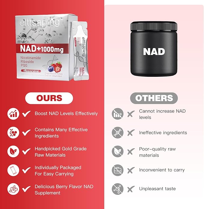 NAD 1000mg Liquid Supplement, NAD+ Liquid Supplement with Nicotinamide Riboside, Resveratrol & PQQ, NAD+ Supplements for Men & Women, Healthy Aging & Boosts Cellular Energy – 30 Packs