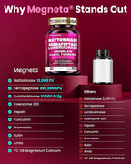 Nattokinase Supplement 12,000 FU (Max Strength) Serrapeptase 360,000 sPU, Lumbrokinase 10,000 FUV & CoQ10 -Systemic Enzymes Complex for Cardiovascular & Circulatory Health Support-100 Capsule
