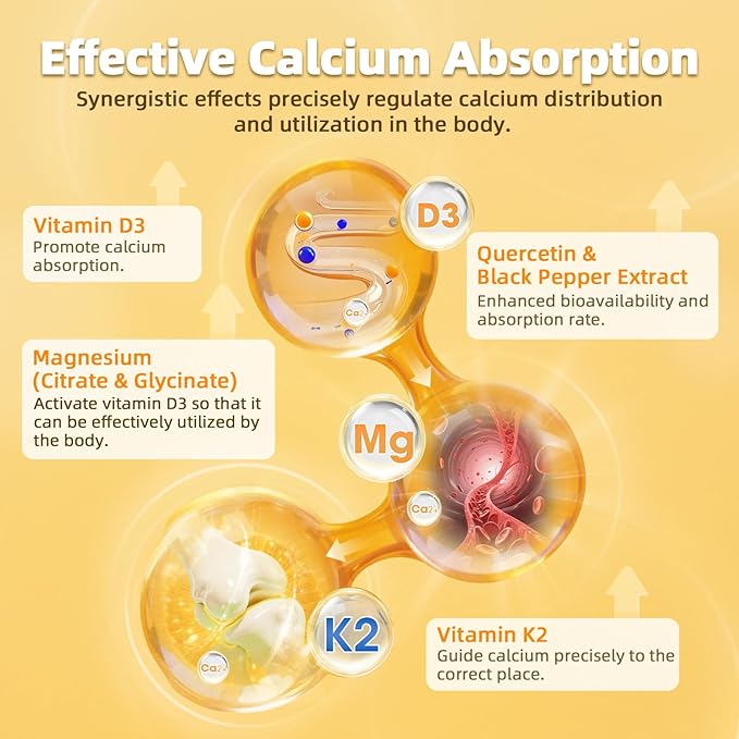 M inch Vitamin D3 K2 with Magnesium, Vitamin D3 10000 IU, Vitamin K2 MK-7 240 mcg, 6-in-1 K2 D3 Vitamin Supplement with Quercetin for Bone, Immune & Moo*d Support, Highly Bioavailable, 120 Capsules