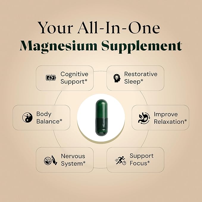 Magnesium L-Threonate with Apigenin, Valerian Root & L-Theanine – No Melatonin Restful Sleep & Brain Supplement – Clinically Studied 7-Ingredient Formula – Memory & Focus – 60 Capsules