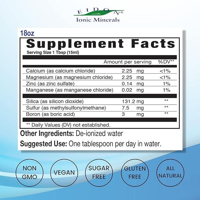 Eidon Mineral Wellness Support Liquid Supplement - Ionic Trace Mineral Drops to add to Water, Calcium, Magnesium, Zinc, Manganese, Silica, Sulfur, Boron, Bioavailable - 18 oz