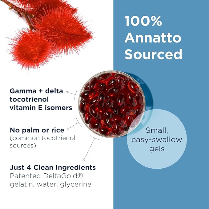 Designs for Health Annatto-E 300mg Tocotrienols Vitamin E - Delta + Gamma Tocotrienols to Support Heart Health, Eye Health, Healthy Aging - DeltaGold Antioxidants Supplement (60 Vitamin E Softgels)