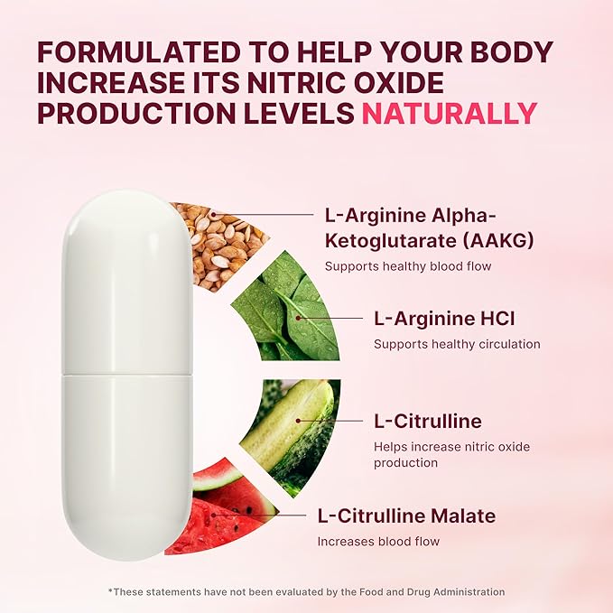 Nature's Pure Blend Nitric Oxide Supplements for Women – L-Arginine L-Citrulline – Heart Support & Flow Circulation Booster – 1500MG L Arginine and L Citrulline, Preworkout, Bodybuilding