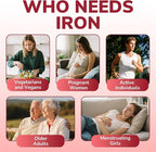 Iron Supplement for Women & Men, 65 mg, Ferrous Sulfate, Vitamin C, D3, B6, B12, Folate, Beet Root, Spinach, Pumpkin Seeds, Nettle, for Red Blood Cell & Energy Production, 120 Tablets