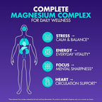 Magnesium Complex 2,150MG, High Absorption Capsules with Magnesium Glycinate, Citrate & Malate, Plus Vitamin B6, B2, Folate & Beet Root, Vegan, Non-GMO, No Artificial Additives, 90 Capsules
