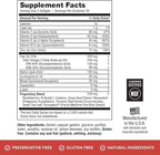 EyePromise DVS Eye Vitamin - 60 Softgels, 30-Day Supply - Eye Supplement with Zeaxanthin and Lutein for Retinal Support & Improved Visual Function