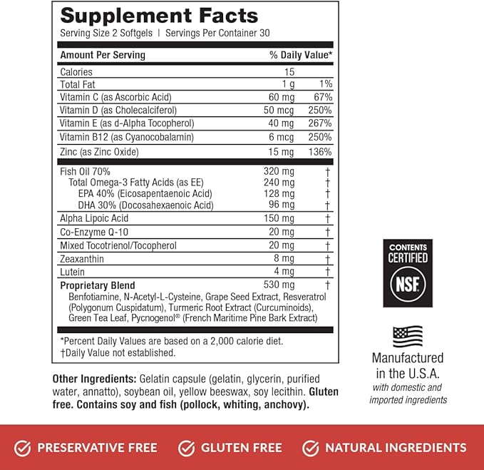 EyePromise DVS Eye Vitamin - 60 Softgels, 30-Day Supply - Eye Supplement with Zeaxanthin and Lutein for Retinal Support & Improved Visual Function