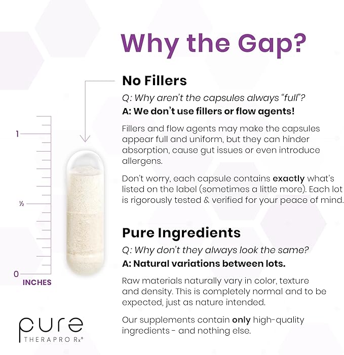 Pure TheraPro Rx Optimum Magnesium Lysinate Glycinate & Di-Magnesium Malate, Made in USA | 2 Month Supply | Chelated for Maximum Absorption, Supports Bone Health & Energy, Non-GMO
