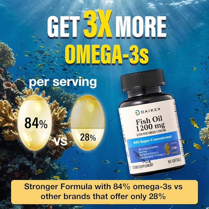 DAIKEN Mini Fish Oil 1200 mg, rTG Omega 3 1000mg, 60 Softgels, High Absorption & Burpless Fish Oil for Healthy Heart, Brain and Dry Eyes Support