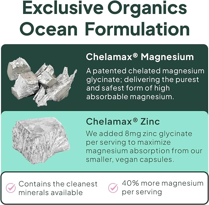 Organics Ocean Pure Magnesium Glycinate with Zinc - Maximum Strength Chelated Magnesium Supplement for Women and Men for Muscle Cramps and Sleep Support - 6 Bottles