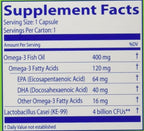 Restora Probiotic Supplement -Immunity Booster-Patented probiotic w|Omega 3, Gut Health Stabilizer Increases Resistance to Infectious Diseases -Calms Inflammation