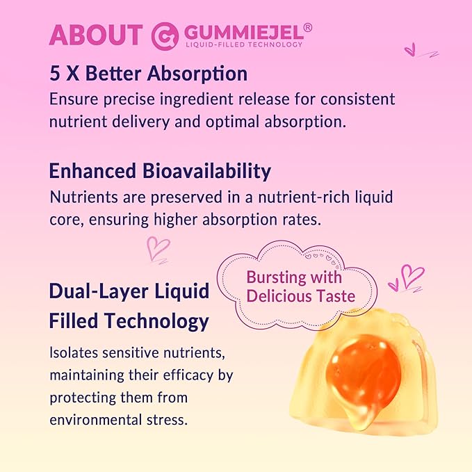 Myo-Inositol & D-Chiro Inositol, Hormone Balance for Women | Sugar Free Inositol Gummies w/ Omega 3, MTHF Folate, Vitamin D3, B12, Magnesium & Zinc for Ovarian Health, Ideal 40:1 Ratio, Vegan, 60 Cts