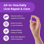 NutraChamps Liver Cleanse Detox & Repair Formula, 20+ Herbs: Milk Thistle Extract with Silymarin, Artichoke, Dandelion, Chicory Root Powder, Liver Support Pills Supplement, 60 Capsules