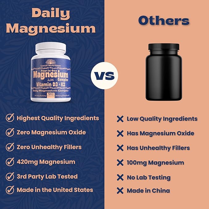 Magnesium Complex 420mg with Vitamin D3 K2 - Four Bioavailable Forms Including Bisglycinate (Glycinate), Malate, Taurate, and Chloride for Superior Absorption - 90 Capsules Made in USA