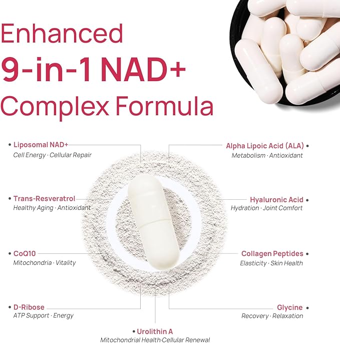 NAD+ Supplement for Women - NMN Alternative with β-NAD+, Trans-Resveratrol, CoQ10, D-Ribose - Promotes Cellular Renewal, Energy, and Radiant Skin Health - 2 Packs Advanced (Packaging May Vary)