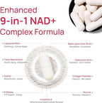 NAD+ Supplement for Women - NMN Alternative with β-NAD+, Trans-Resveratrol, CoQ10, D-Ribose - Promotes Cellular Renewal, Energy, and Radiant Skin Health - 2 Packs Advanced (Packaging May Vary)