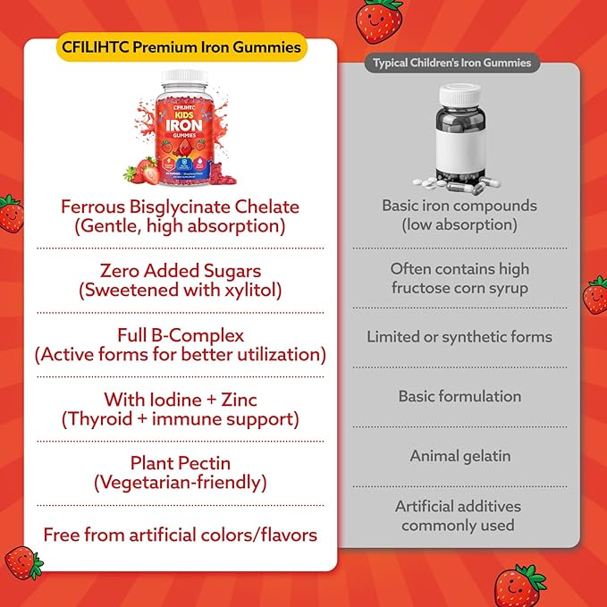 2PCS Iron Gummies for Kids & Teens, Kids Multivitamin with Iron Supplement, Calcium, Folate, Zinc, Prebiotic - for Blood Builder & Energy Support, Iron Deficiency - Vegan & Non-GMO - 120 Count