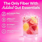 BelliWelli Fiber Supplement for Women & Men Premium Daily Fiber Powder from Organic Acacia with Added Collagen Electrolytes & Probiotics No Bloat Constipation & Gut Health Support(Strawberry Lemonade)