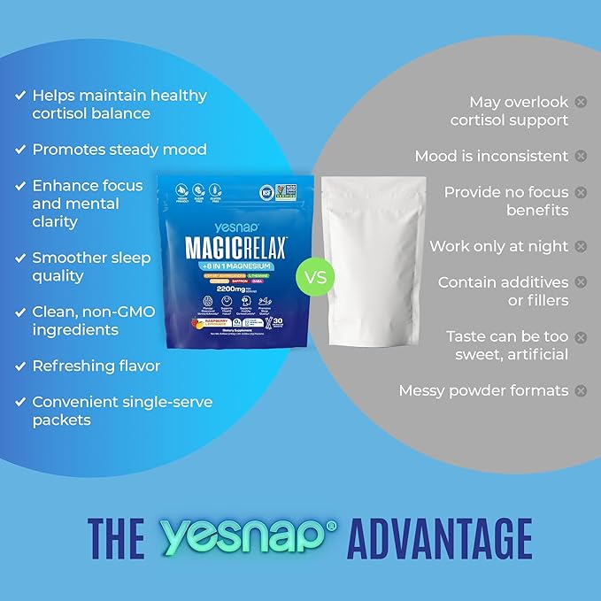 MAGICRELAX Supercalm 8-in-1 Chelated Magnesium Powder Drink Mix,KSM-66 Ashwagandha, Saffron, GABA, L-Theanine, Vitamin D3,Supports Stress Healthy Cortisol, Mood & Sleep, Zero Sugar Raspberry Lemonade