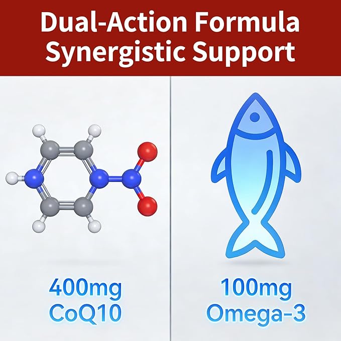 CoQ10 400mg with Omega 3 Fatty Acids, 300 Softgel | Stable High Absorption Form – Antioxidant Support for Heart & Energy Health – Extra Strength Coenzyme Q10 Supplement