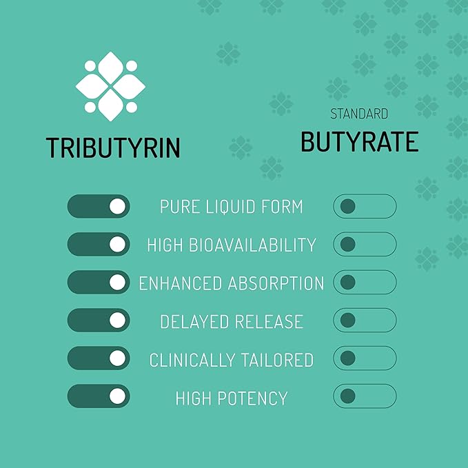 Healus Complete Biotic - Postbiotic Tributyrin Supplement - Postbiotics for Gut Health - Butyrate Gut Health Supplement