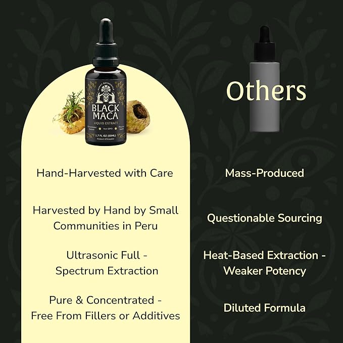 Black Maca Extract 50ml – Andean Plant-Based Ingredient for Endurance, Focus & Vitality | Traditionally Used for Generations | Vegan, Non-GMO Clean Maca Root Drops – 60 Servings