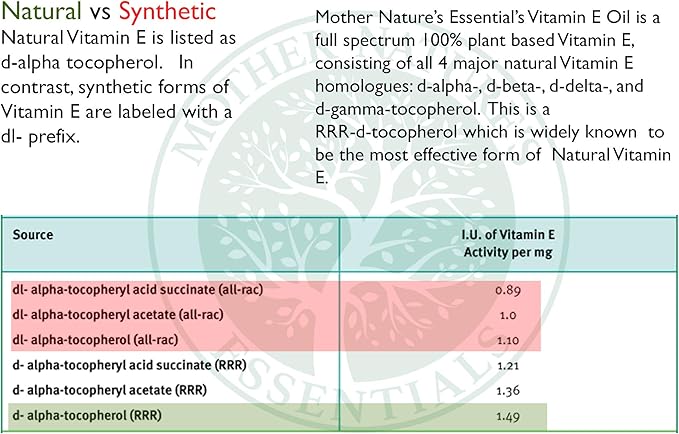 Mother Nature's Essentials Vitamin E 21,000IU 1 Oz from 2 Pack. Helps Support The Bodies Natural Immune System, Uses Orally or Topical.
