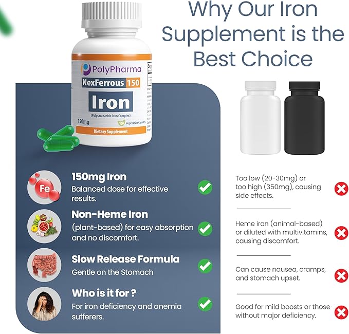 Polysaccharide Iron Complex 150mg for Anemia Support - Prevention & Treatment of Iron Deficiency, Supports Red Blood Cells Formation, Gentle on the Stomach, High Potency, USA-Made, 100 Capsules
