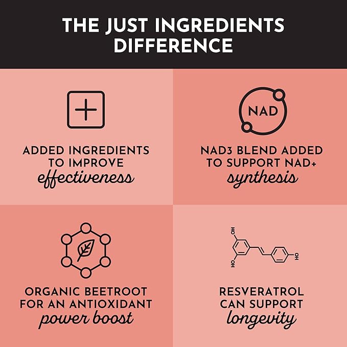 JUST INGREDIENTS NAD+ Supplement – 60 Capsules – Supports Cellular Energy, Healthy Aging, Mitochondrial Function & DNA Repair – with Nicotinamide Riboside, Resveratrol, Beet Root & NAD3® Complex