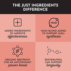 JUST INGREDIENTS NAD+ Supplement – 60 Capsules – Supports Cellular Energy, Healthy Aging, Mitochondrial Function & DNA Repair – with Nicotinamide Riboside, Resveratrol, Beet Root & NAD3® Complex
