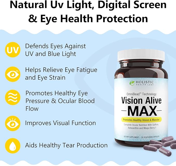 Holistic Health Labs Vision Alive Max with 8 Natural Ingredients Lutemax® 2020, Bilberries, Blueberries, c3g from Black Currant, Maqui Berry, Saffron, and Astaxanthin (30 Count (Pack of 1))