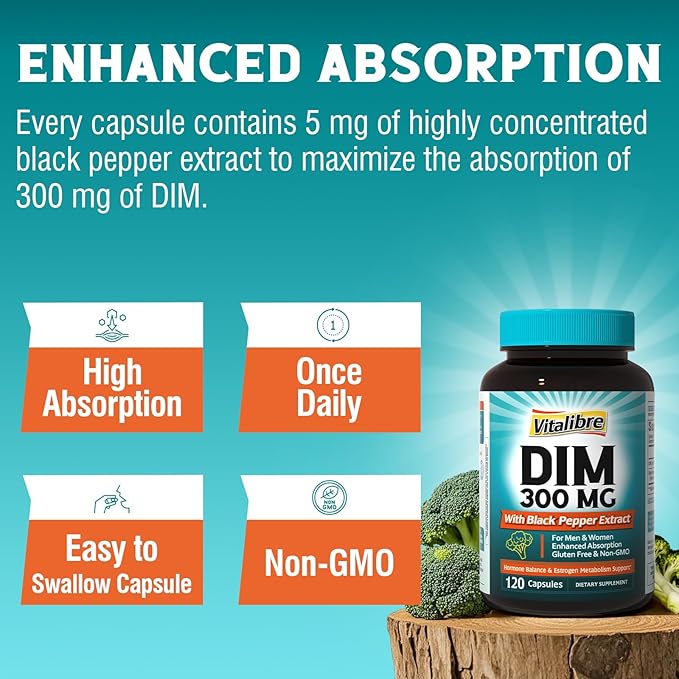 DIM Supplement for Women & Men, Estrogen Metabolism, Hormone Balance & Menopause Support, DIM 300 mg with Black Pepper Extract, High Absorption, 120 Capsules
