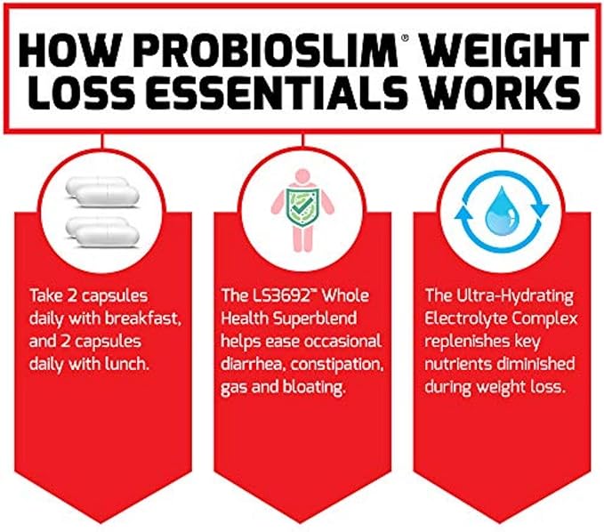 ProbioSlim Weight Loss Essentials Complete Daily Digestive Health and Weight Loss Probiotic Supplement for Women and Men with Electrolytes and Green Tea Extract, Force Factor, 120 Capsules
