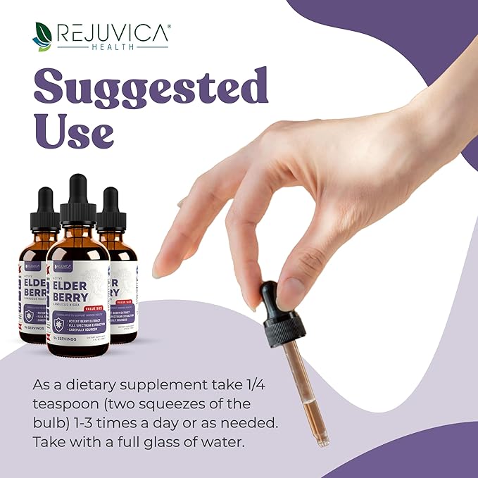 Rejuvica Health Active Iodine + Active Elderberry 4oz Bundle - Energy & Immune Support Bundle - Advanced Liquid Delivery