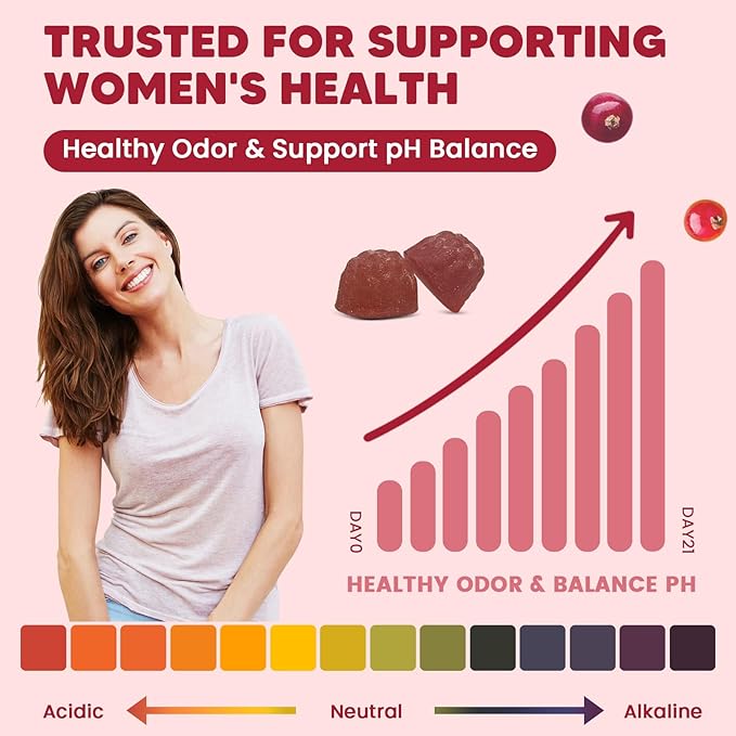 （2 Pack） Premium Feminine Balance Gummies for Women, Support pH Balance & Vaginal Probiotics Health Gummies with Cranberry Pineapple Powder, D-Mannose, Sugar Free, Gluten Free, Vegan