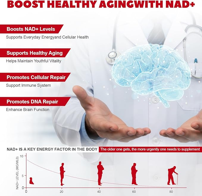 1000mg NAD+ Supplement Liquid with Organic Resveratrol, Nicotinamide Riboside & PQQ, CoQ10, ALA, Boost Energy Focus, DNA Repair & Activate Longevity Cells, NAD Resveratrol for Men & Women