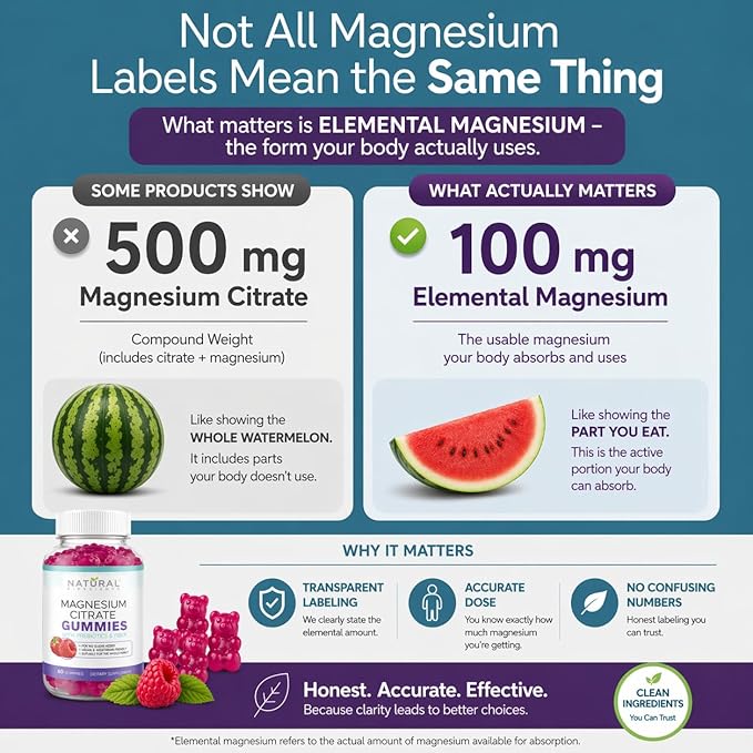Sugar Free Calm Magnesium Citrate Gummies 100 mg - High Absorption Calming Magnesium Citrate Gummy for Adults & Kids to Support Sleep, Stress Relief, Heart Health, Nerves, Muscles & Bones