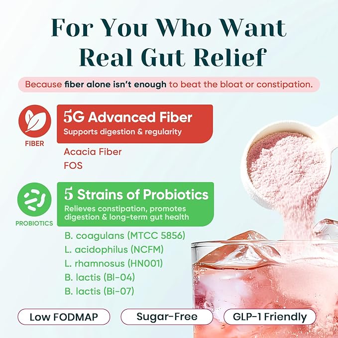 6-in-1 Daily Fiber Powder Supplement, Premium Acacia Fiber for Digestive & Gut Health, Sugar Free, GLP-1 Friendly Fiber Powder with Prebiotic, Probiotics, Collagen Peptides & Electrolytes - For Women