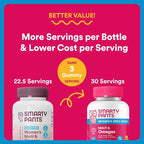SmartyPants Zero Sugar Women’s Multivitamin Gummies: Biotin, Methylfolate, Omega 3 (ALA), Vitamin D3, C, Vitamin B12, B6, A, K, Zinc, Inositol, Gluten Free, No Sugar Alcohols, 90 Count (30 Day Supply)